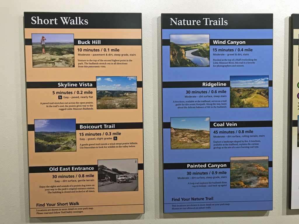 Theodore Roosevelt National Park Trails Distance and difficulty - North Dakota