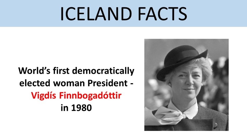 Iceland Powerpoint