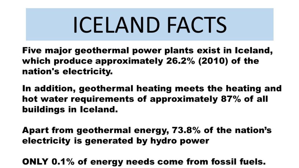Iceland Powerpoint